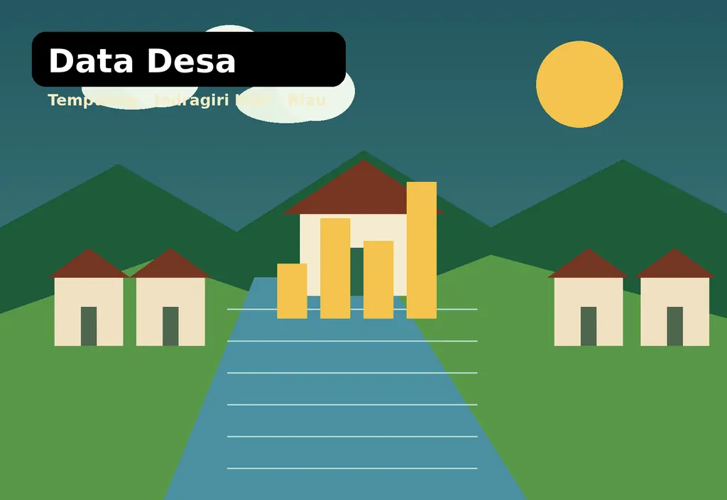 Ilustrasi data penduduk Desa Harapan Jaya